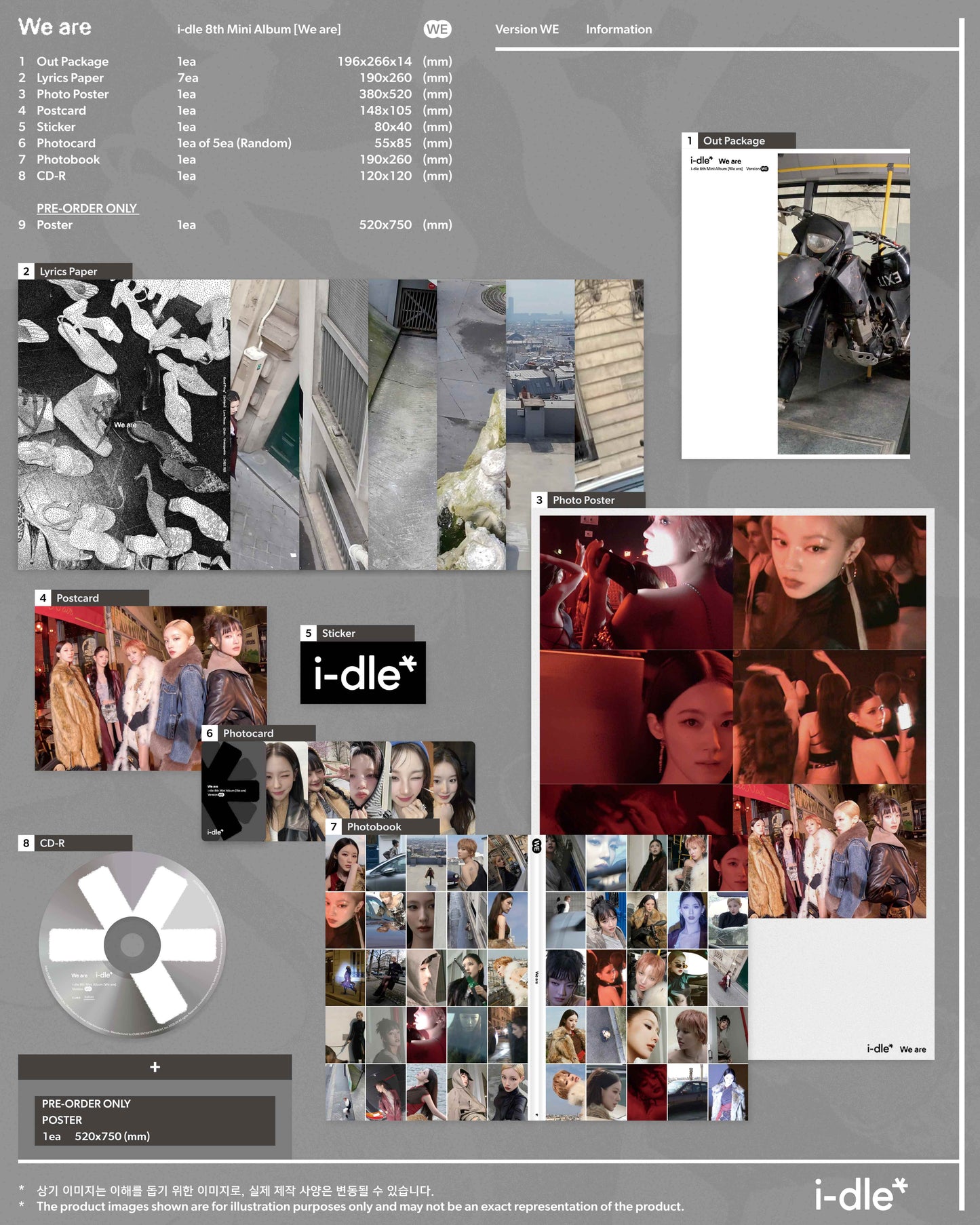 I-DLE - We Are (Photobook Ver)