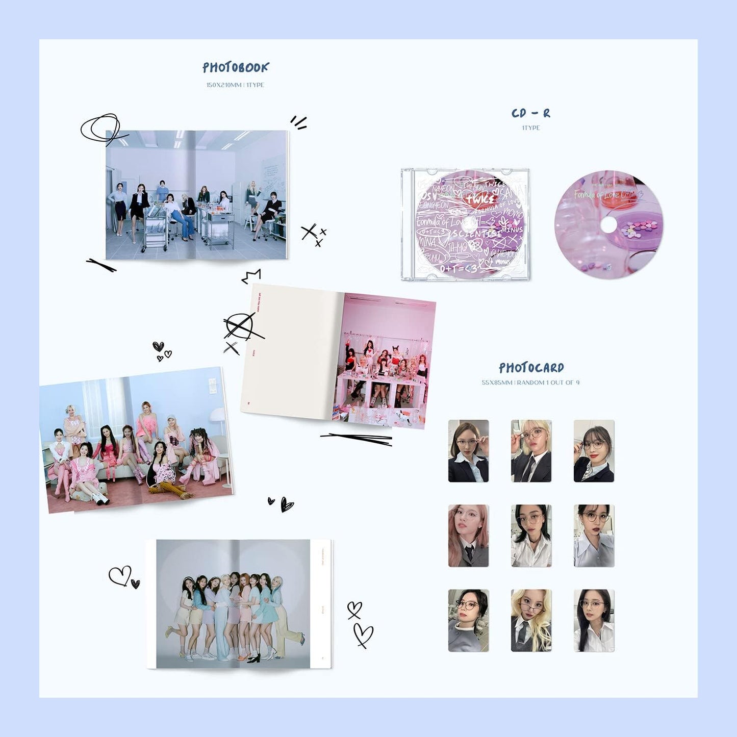 TWICE - Formula Of Love (Result File Ver)