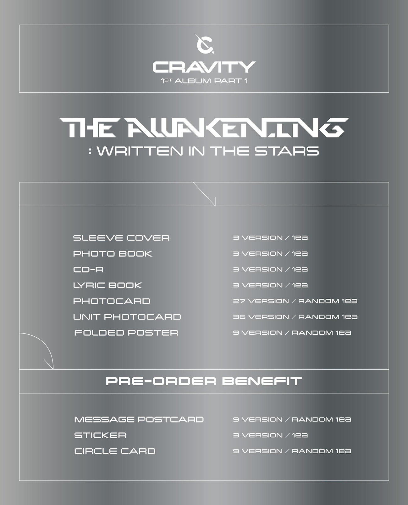 CRAVITY - THE AWAKENING : WRITTEN IN THE STARS