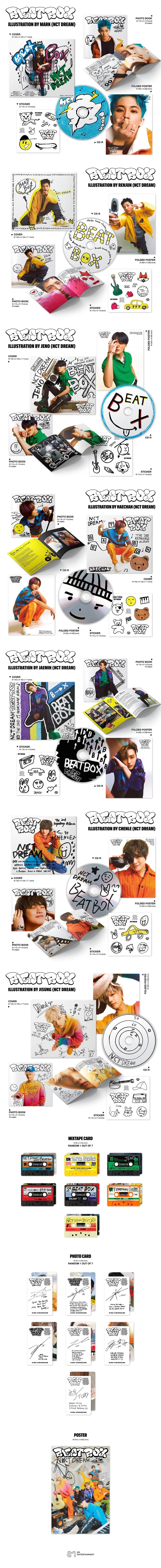NCT DREAM - BEATBOX (Digipack)