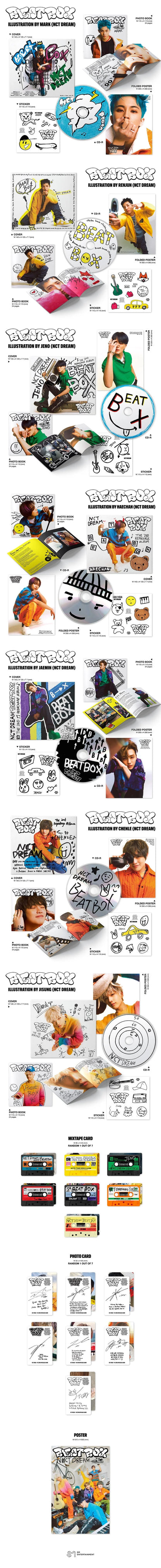 NCT DREAM - BEATBOX (Digipack)