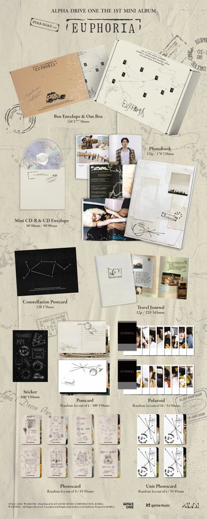 ALPHA DRIVE ONE - EUPHORIA (Star Road Ver.)