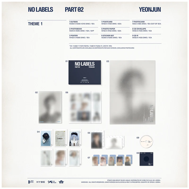 YEONJUN (TXT) - NO LABELS: PART 02