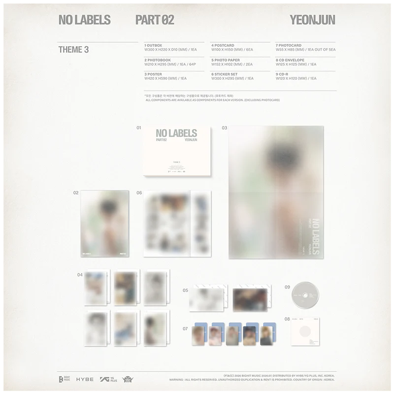 YEONJUN (TXT) - NO LABELS: PART 02