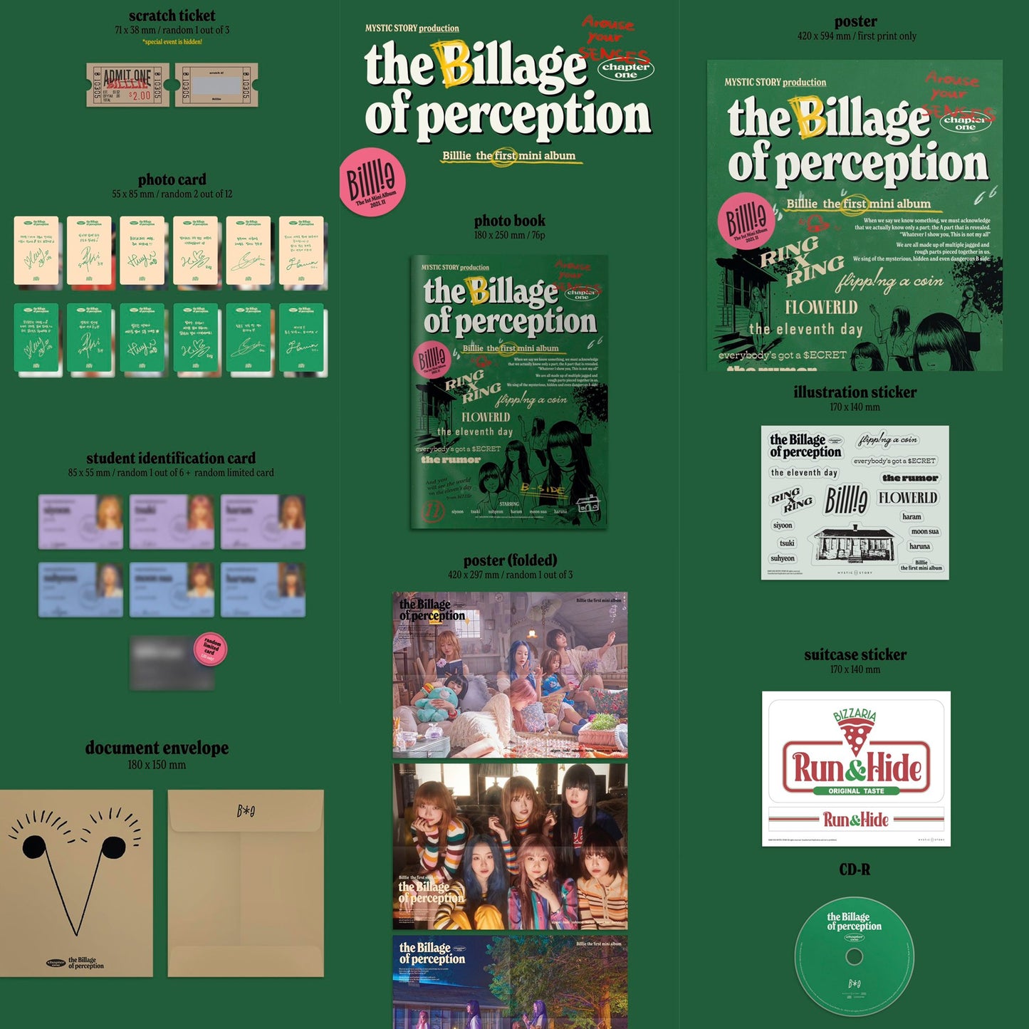 BILLLIE - The Billage of Perception: Chapter One