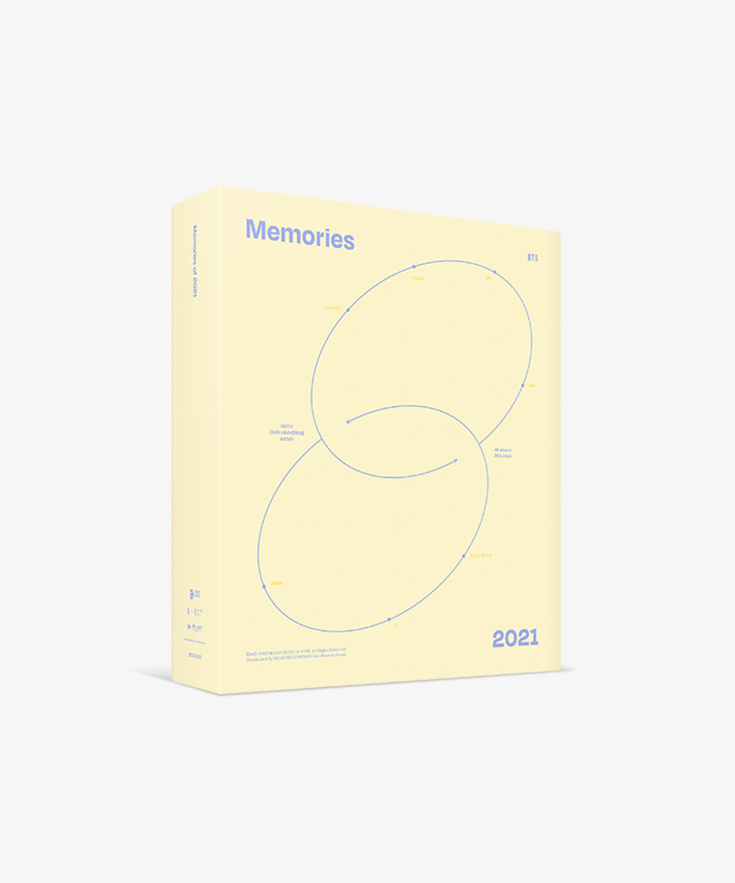 BTS - MEMORIES OF 2021