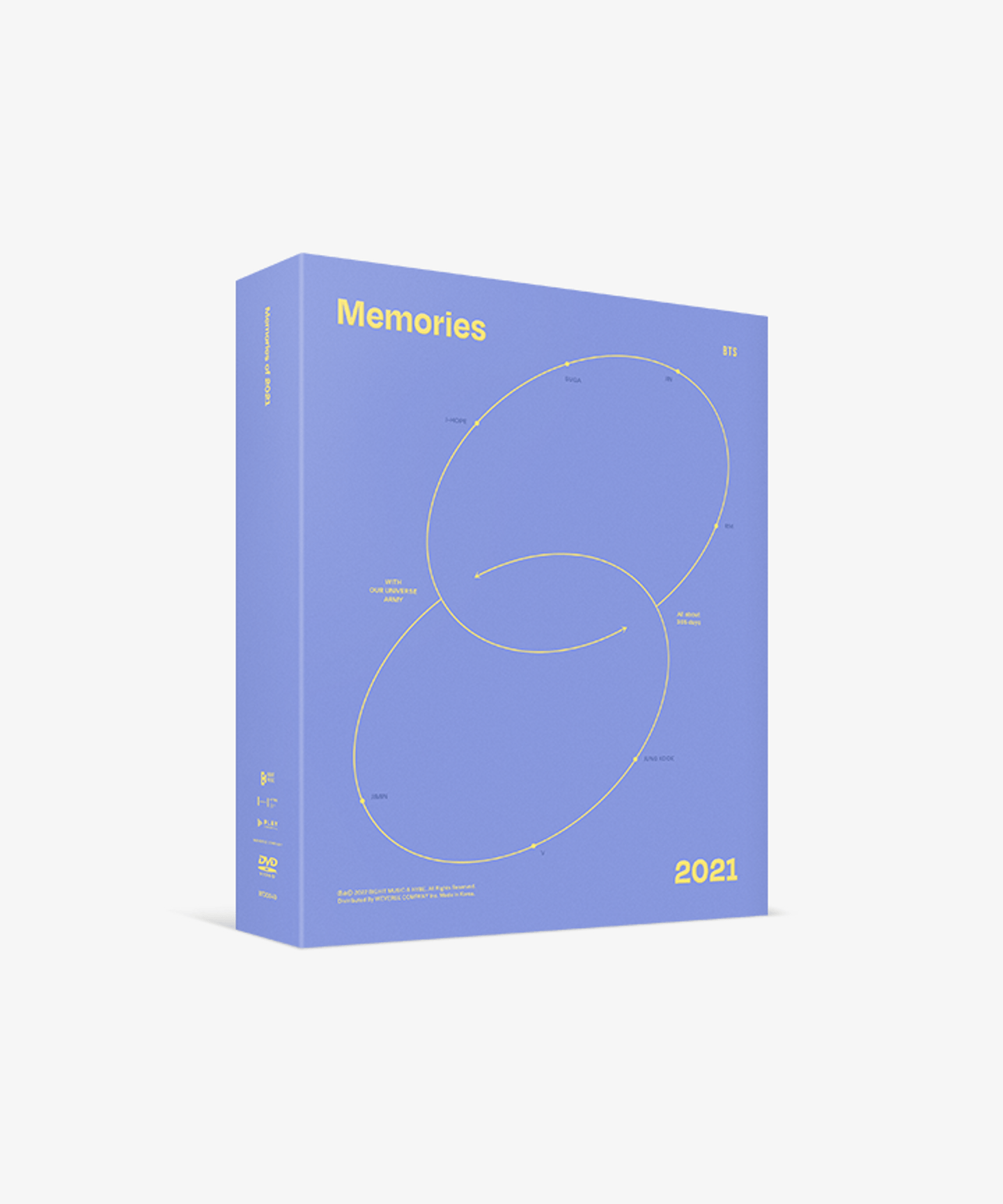 BTS - MEMORIES OF 2021